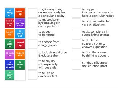 IELTS U2 Vocabulary