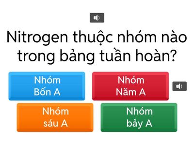 Tập chương 2 Nitơ- Lưu huỳnh