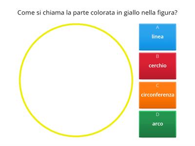 Cerchio e circonferenza