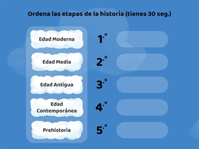 Edades de la historia