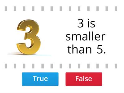 Number comparisons.   Bigger or smaller. 