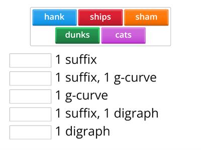 Coding order questions