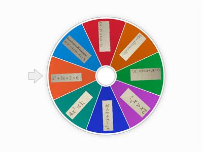 inecuații de gradul ll, clasa 9 