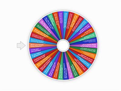 Wheel of Icebreakers