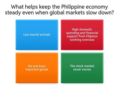 ECONOMIC ENVIRONMENT