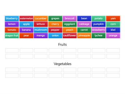 Fruits and Vegetables