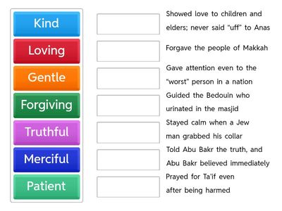 Characters of Prophet Muhammad