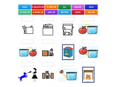 Prépositions de lieu