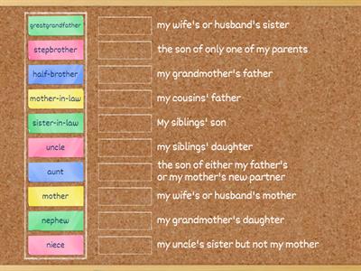 Family members