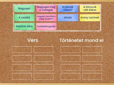 Otthon, család, szeretet