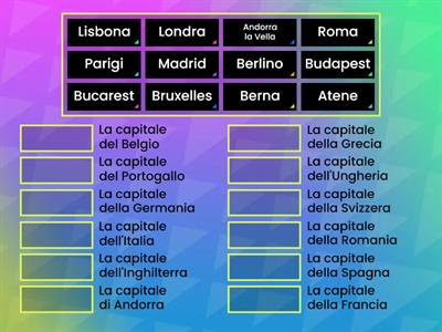 Capitali Europee