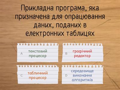  Електронні таблиці