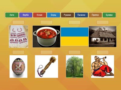  Символи України