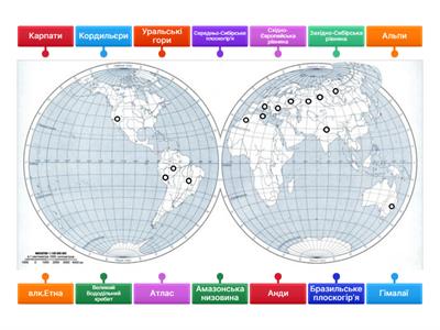 Рельєф Землі. Гори і рівнини