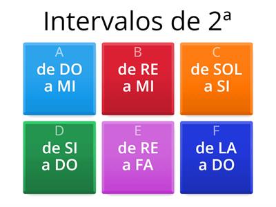 Intervalos