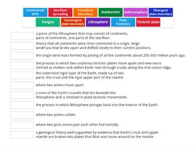 Plate Tectonics