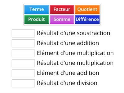 Lexique opérations Maths