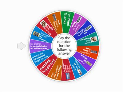 Subject and Object Questions