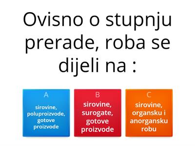 Općenito o robi - ponavljanje