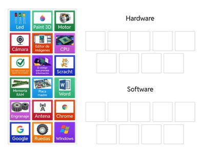 ¿Hardware o software?