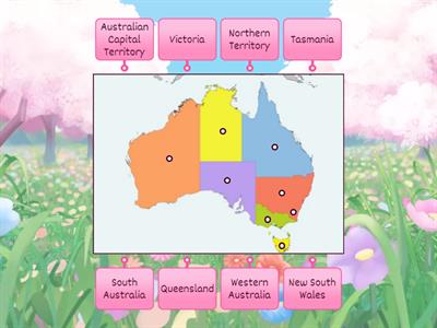 Australian States and Territories Year 7