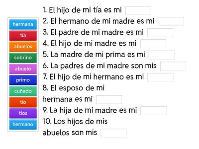 Vocabulario básico de la familia