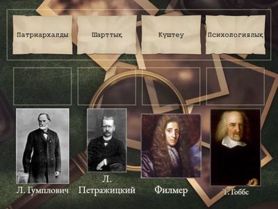 Теория және автор 