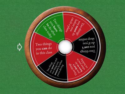 Modal verbs: must, have to, can