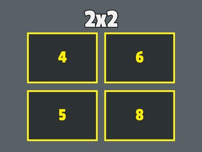 Tablas de multiplicar