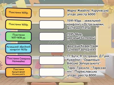 Козацькі повстання 