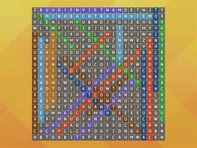 Đào tạo Vietnam Post