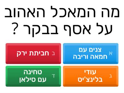 אסף חוגג 50 מי יודע ?