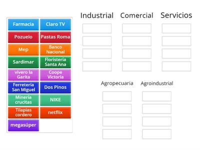 Tipos de empresas