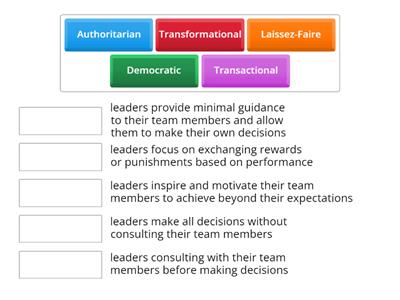 Leadership Styles