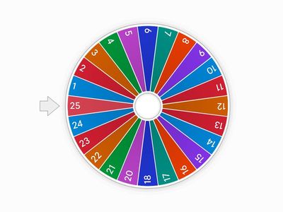 spin the wheel