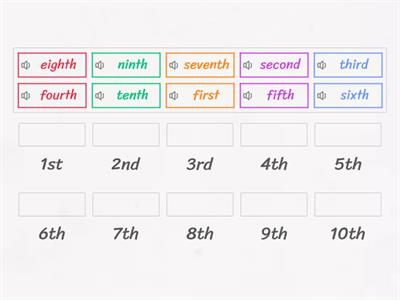 Ordinal numbers (1)