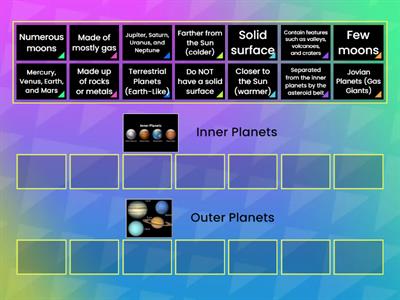 Inner VS Outer Planets