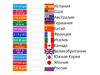 国家 Страны на китайском языке