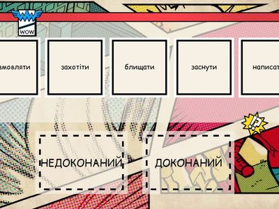 ВИД ДІЄСЛОВА