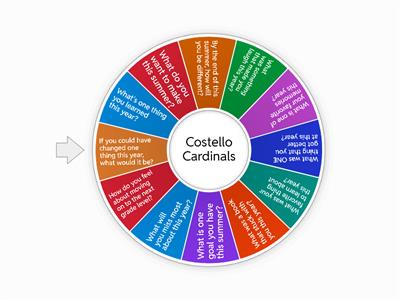 Last Day of School!!