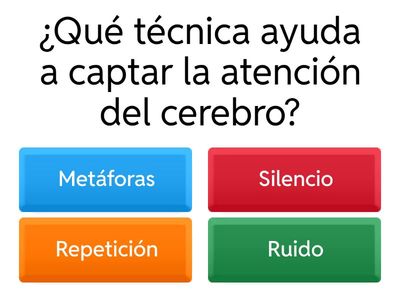2 Neurociencia y comunicación efectiva