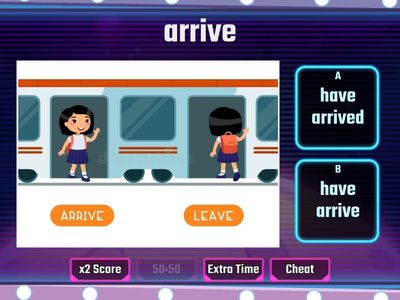 What's the past participle? 