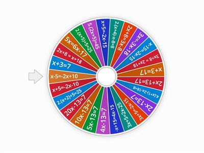 Matematikle Çark Çevirme