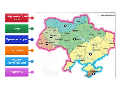 Природні зони України 