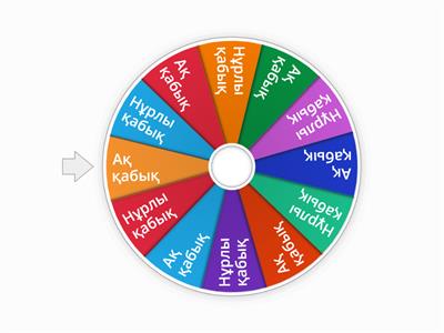 Жас секс туралы бейне