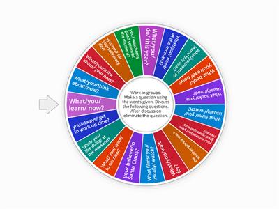 Speaking state and dynamic verbs