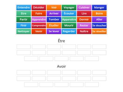 Le passé composé (Être / Avoir) B