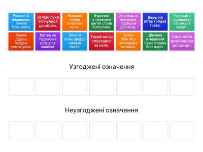  Узгоджені та неузгоджені означення (дист)