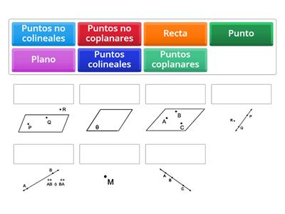 Identificación de conceptos primitivos y relaciones entre puntos y rectas en Geometría