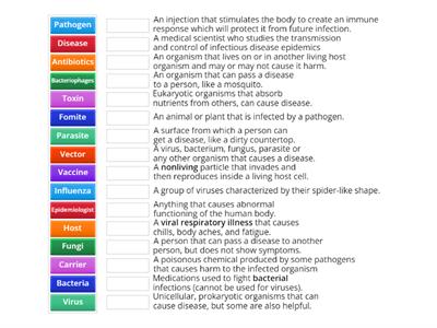 Pathogens - Vocabulary Match